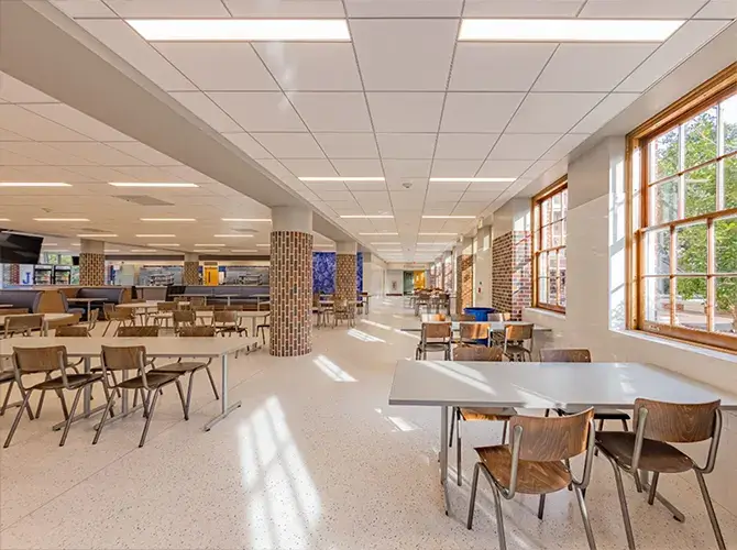 A Step By Step Guide to Set Up A Cafeteria License In Dubai